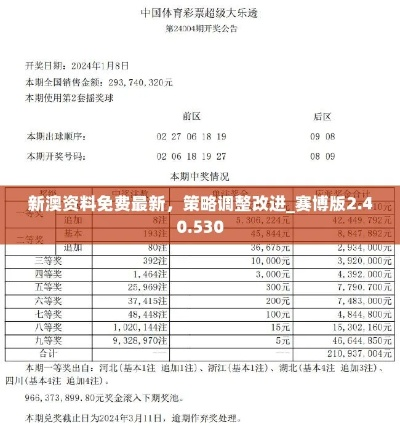 新奥彩294444cm|决策资料解释落实_组件集.8.150