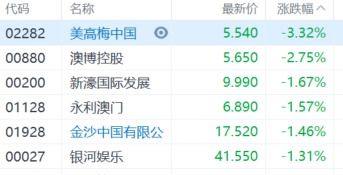 澳门三码三期必开网站|收益成语分析落实_Windows.3.907