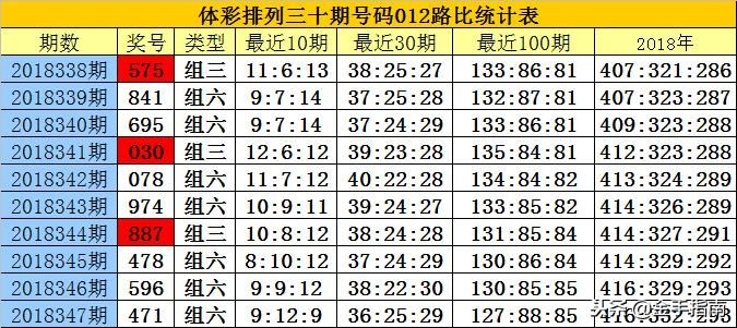 白小姐精选三肖中特的优势和劣势|精细解答解释落实_收藏集.2.14
