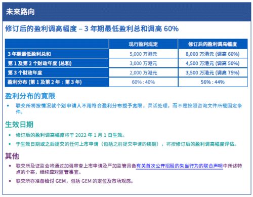 香港資料大全正版资料手机安装|分析与解释成语的收益与意义_嵌入款.0.602